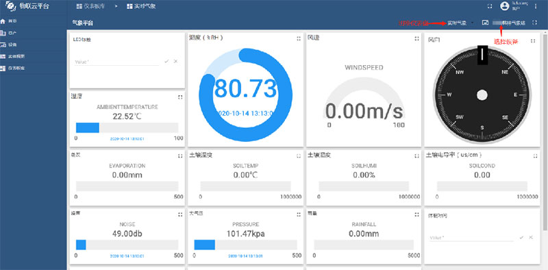 Questions about how to use the Fengtu Weather Cloud Platform