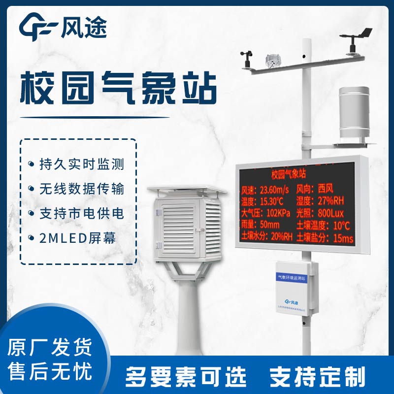 The School Weather Station for Environmental Awareness