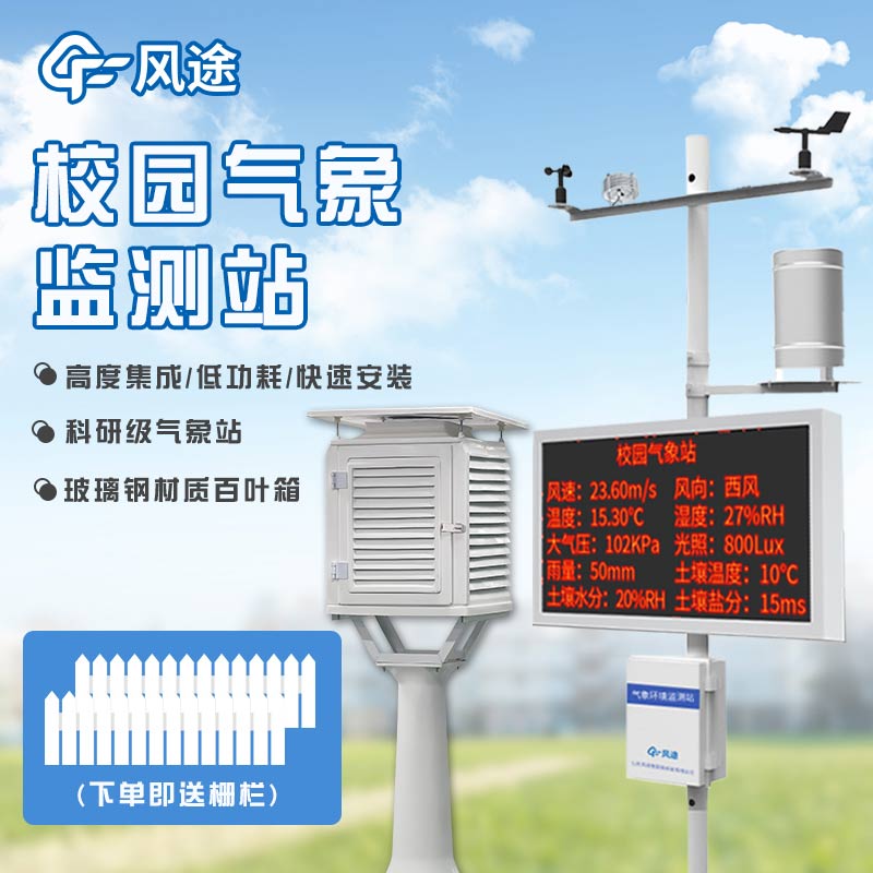The Dual Significance of the Internet of Things Smart Outdoor Weather Station