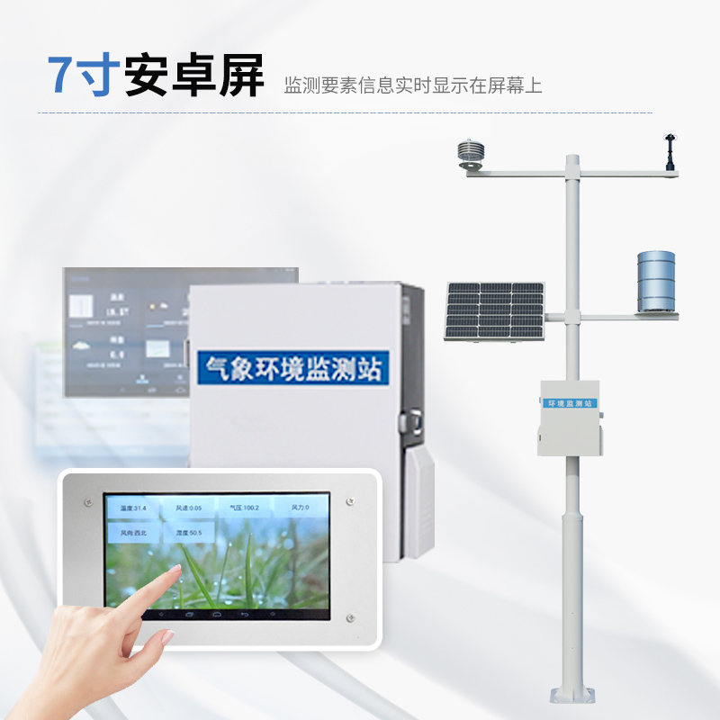 Fengtu's Array of Weather Instruments: Solutions for Meteorological and Agricultural Sectors
