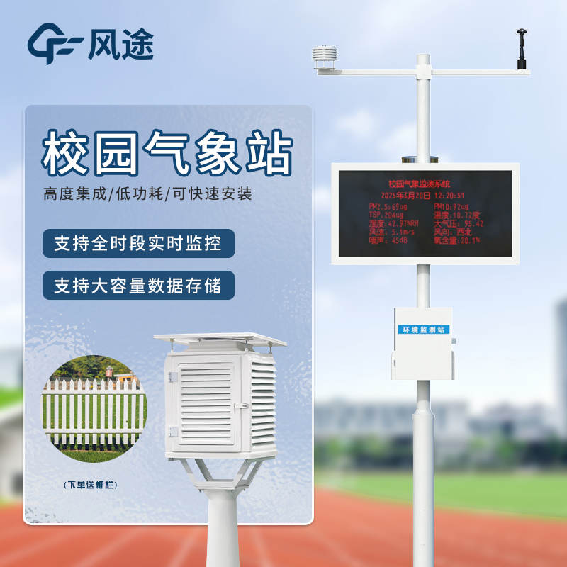 The Making and Impact of a School Weather Station
