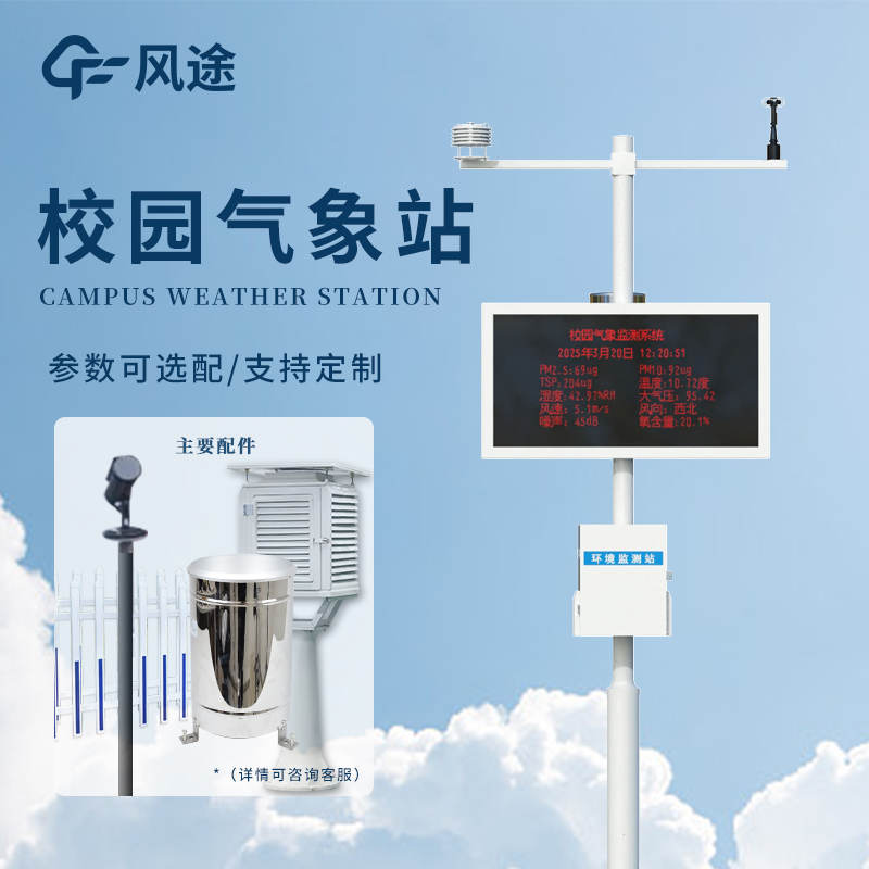 Evolution and Functionality of School Weather Stations: From Manual to Smart Monitoring
