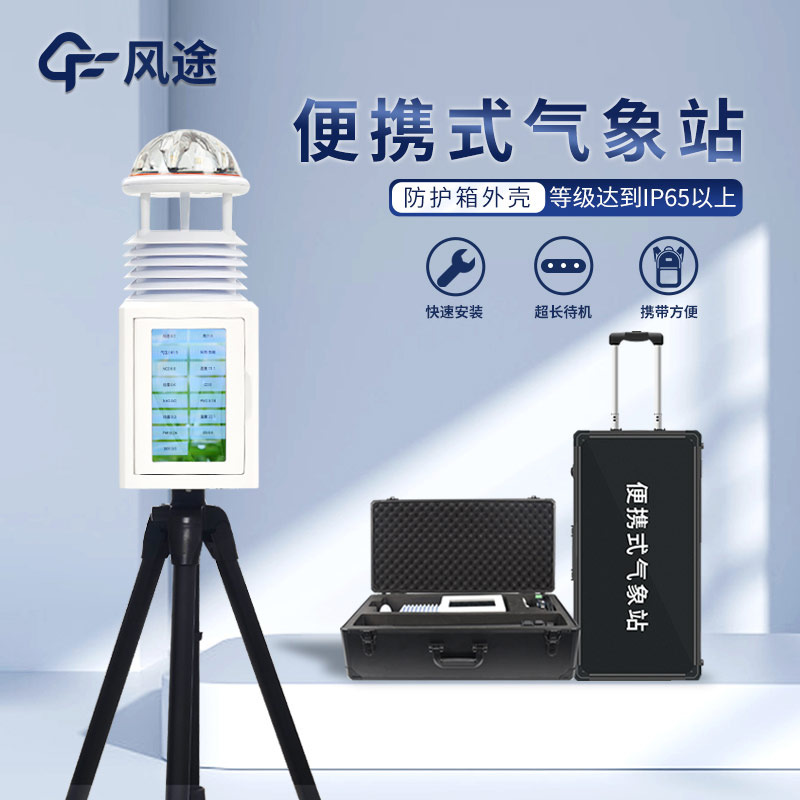 Portable Weather Stations: Flexibility at Its Best