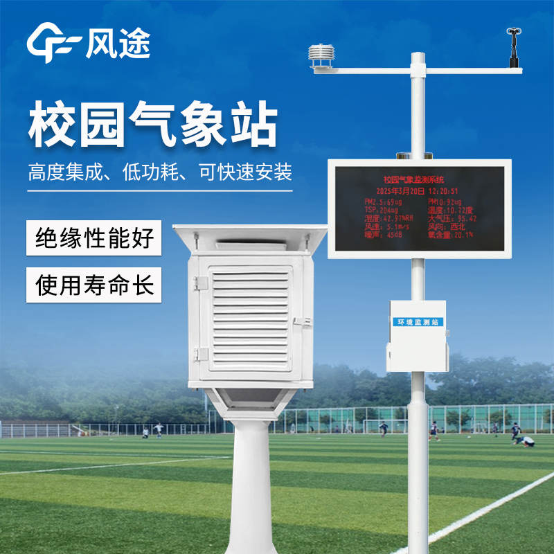 Campus Weather Stations