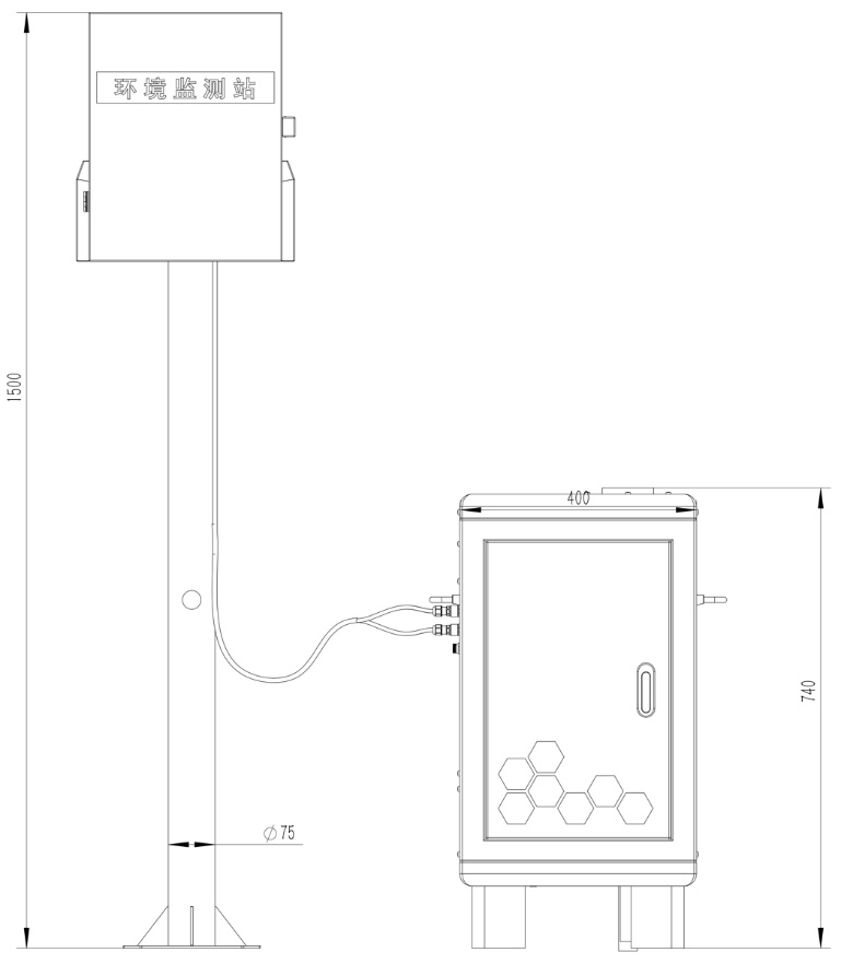Product size and working diagram of Soil Erosion Monitoring System