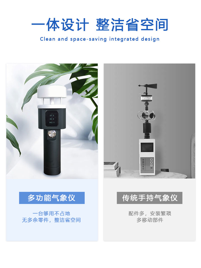 2款手持式自動氣象站，有啥不一樣？