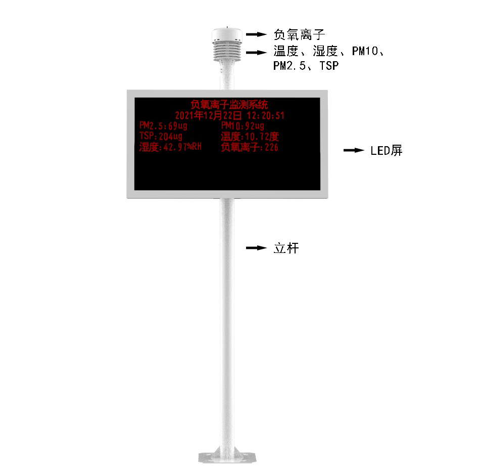 空氣質量監測儀產品結構圖