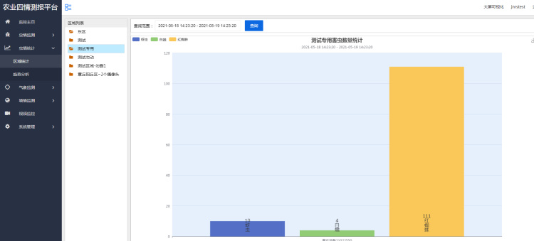 農業物聯網四情監測系統蟲情統計