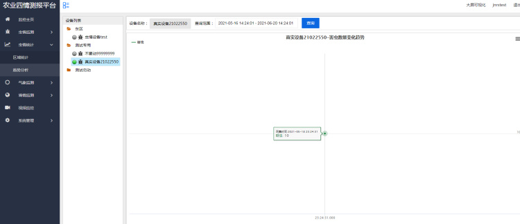 農業物聯網四情監測系統蟲情統計