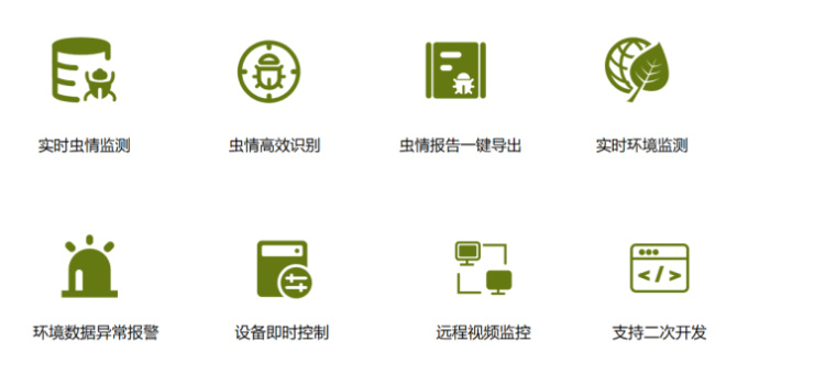 農業物聯網四情監測系統功能特點