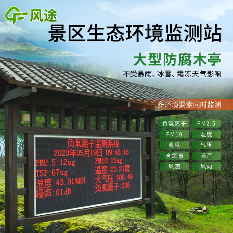 負氧離子監測系統的優點