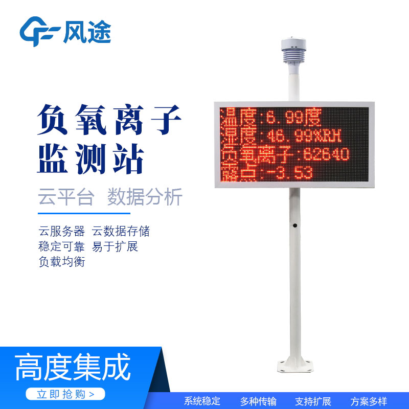 負氧離子監測系統的功能