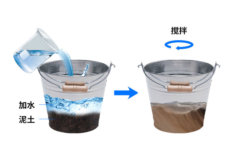 攪拌泥土