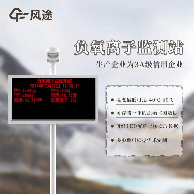 負(fù)氧離子+ (4).jpg