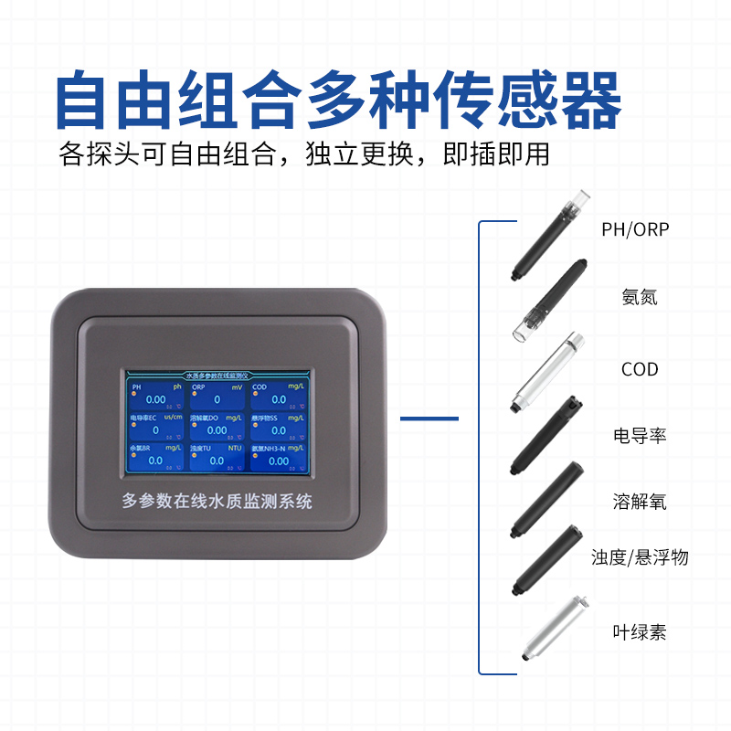 在線水質分析儀