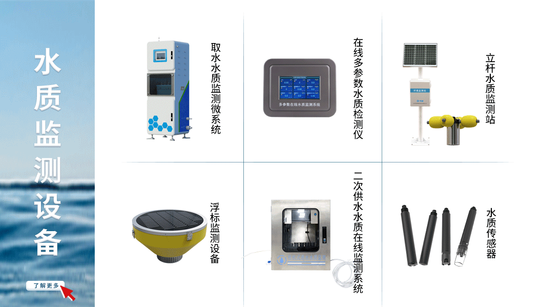 水質監測儀