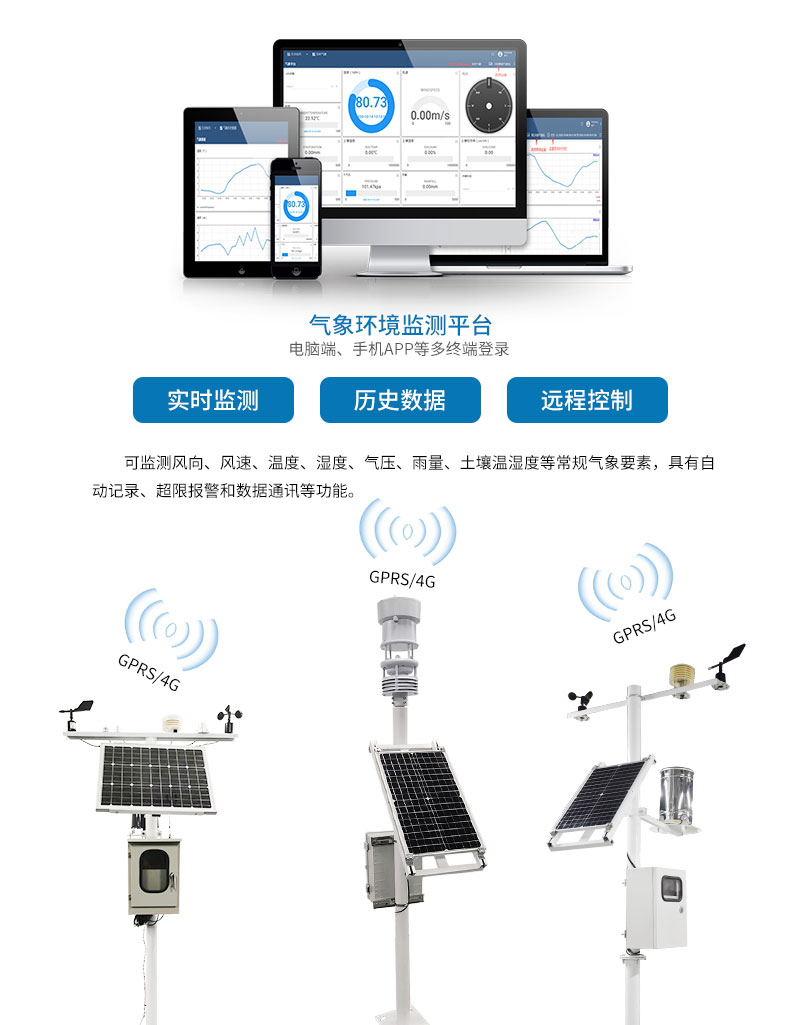 多要素自動氣象站