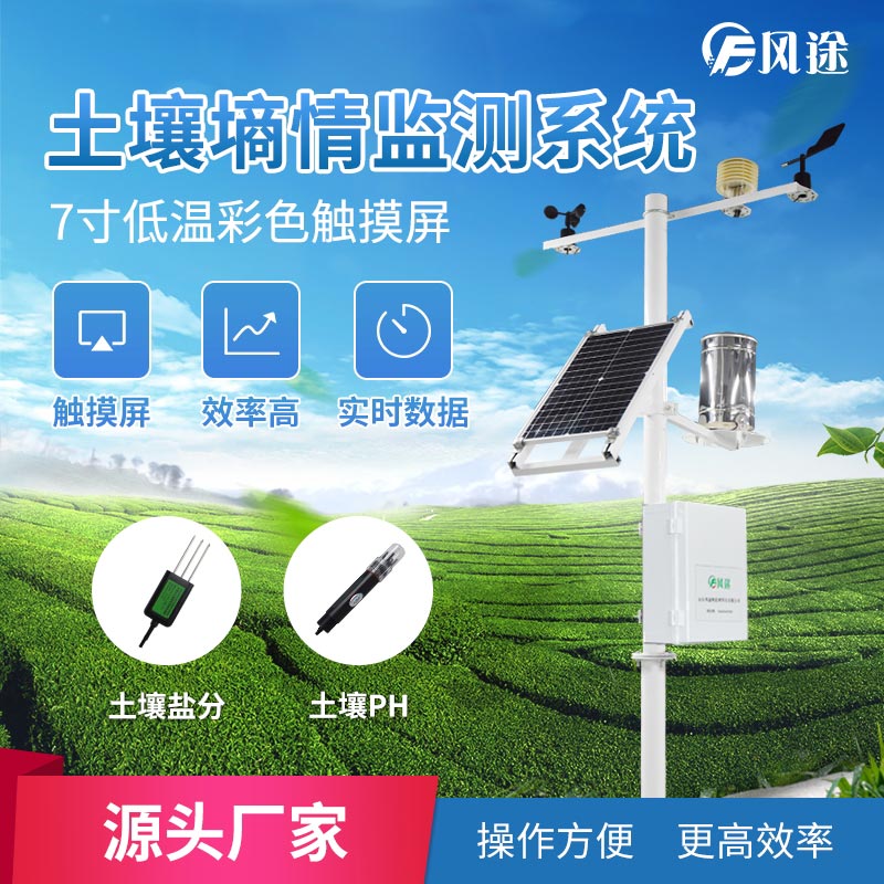 FT-LORA土壤水分監測設備