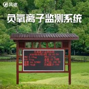 負氧離子在線監測系統解決方案
